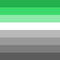 anxiety disorder flag